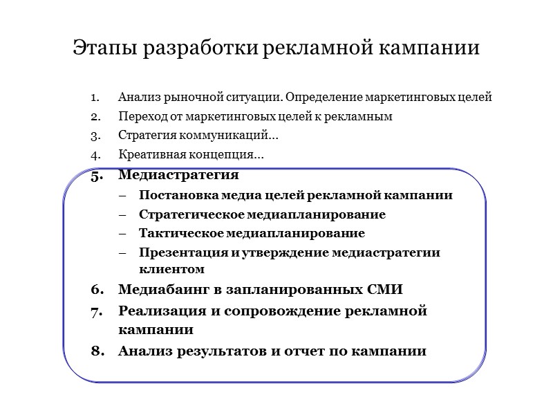 Этапы разработки рекламной кампании  Анализ рыночной ситуации. Определение маркетинговых целей Переход от маркетинговых